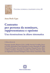 Contratto per persona da nominare, rappresentanza e opzione